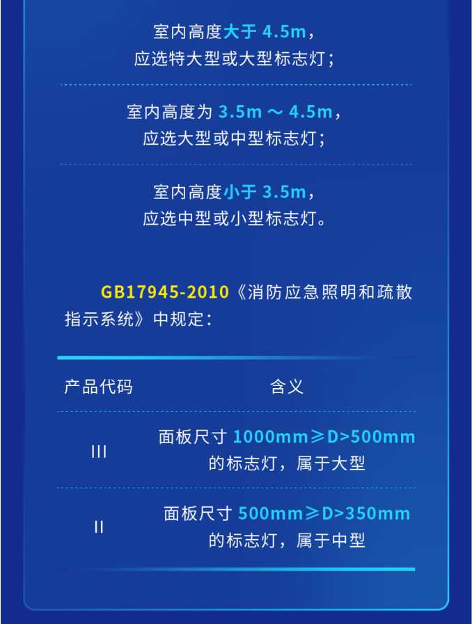 西藏海湾大型中型标志灯系列灯具尺寸