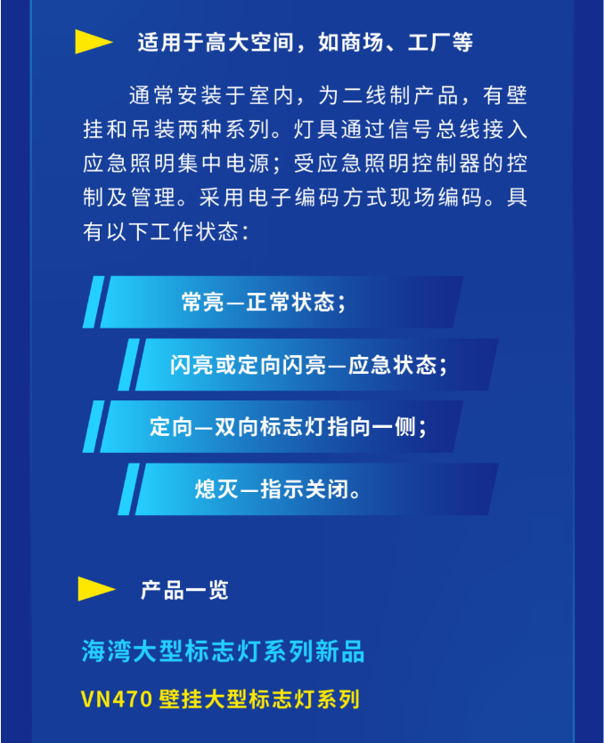 西藏海湾大型中型标志灯系列灯具使用范围