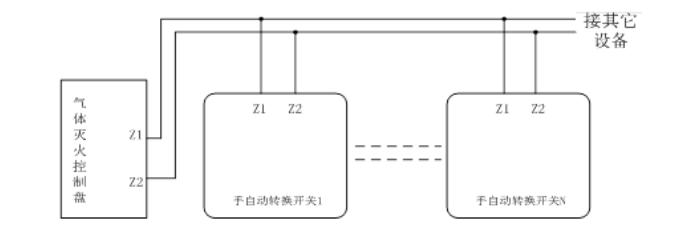 GST-LD-8316H手自动转换装置接线图