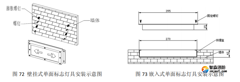 西藏海湾HW-BLJC-1LREI0.5W-VN753Q集中电源集中控制型消防应急标志灯具安装