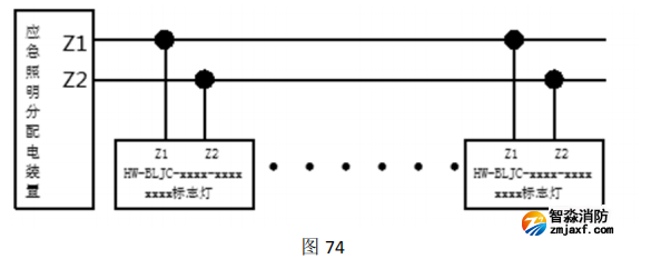 西藏海湾HW-BLJC-1LREI0.5W-VN753Q集中电源集中控制型消防应急标志灯具接线