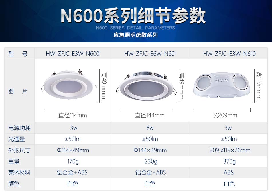 西藏海湾N600系列应急照明设备参数