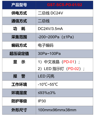 西藏海湾GST-SCS-PD-01/02余压探测器技术参数