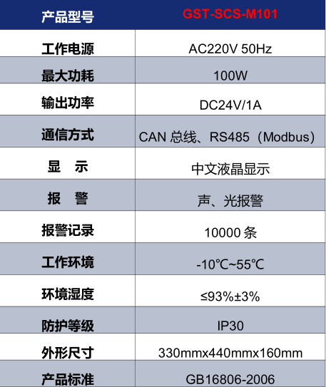 西藏海湾GST-SCS-M101消防余压监控器技术参数