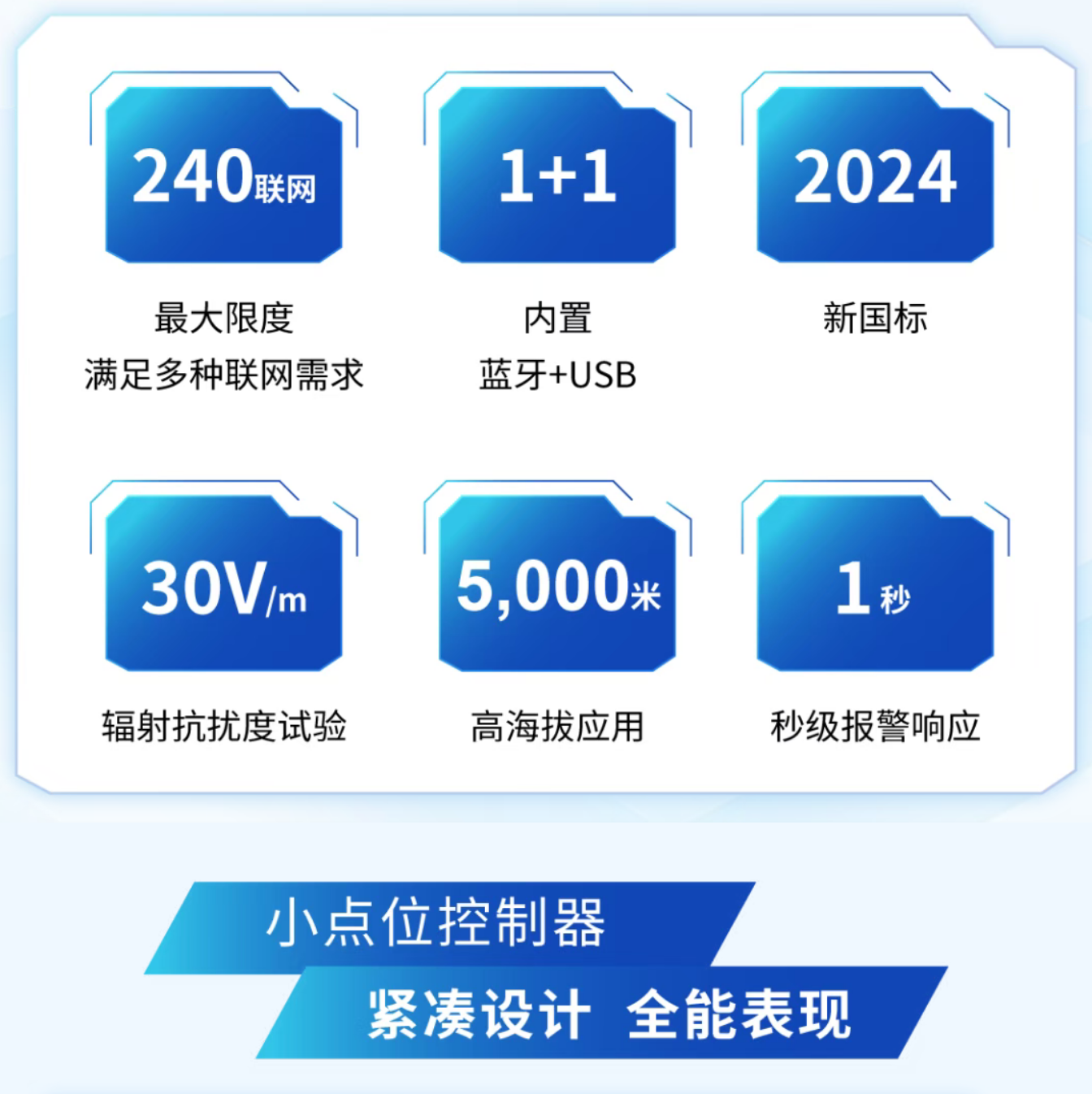 西藏海湾西藏火灾报警控制器全能表现 西藏海湾西藏火灾报警控制器全能表现